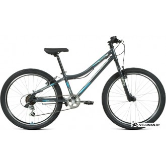 Велосипед горный Forward Titan 24 1.0 2022 (темно-серый/бирюзовый)