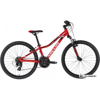 Велосипед горный Kellys Kiter 50 2020 (красный)