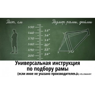 Велосипед горный Forward Sporting 27.5 X D Courier 2022
