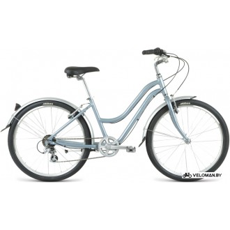 Велосипед Format 7733 (2022)