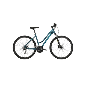 Велосипед Kross Evado 5.0 D 28 M (бирюзовый/зеленый)